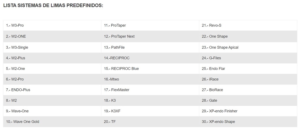 Endo Radar PLUS Motor Endodoncia con Localizador de Ápices WOODPECKER DTE