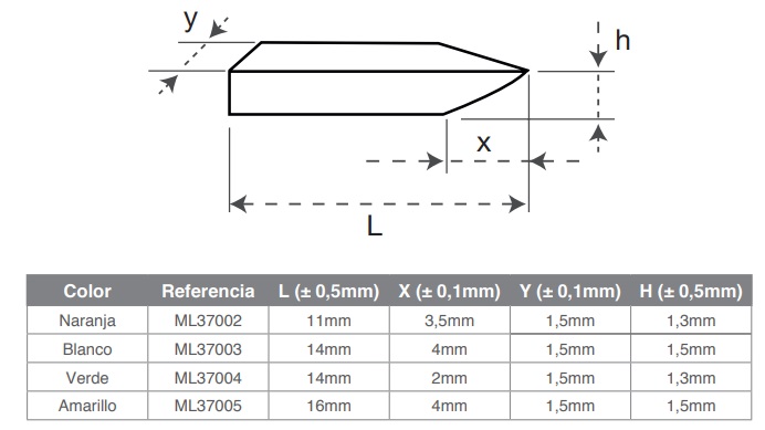 Cuñas madera 100u Medicaline