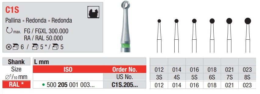 Fresas carburo tungsteno Fig. C1S RAL Redonda 5u EDENTA
