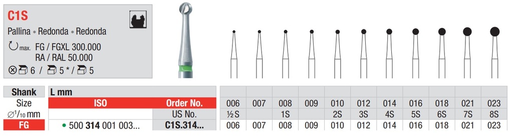 Fresas carburo tungsteno Fig. C1S FG Redonda 5u EDENTA