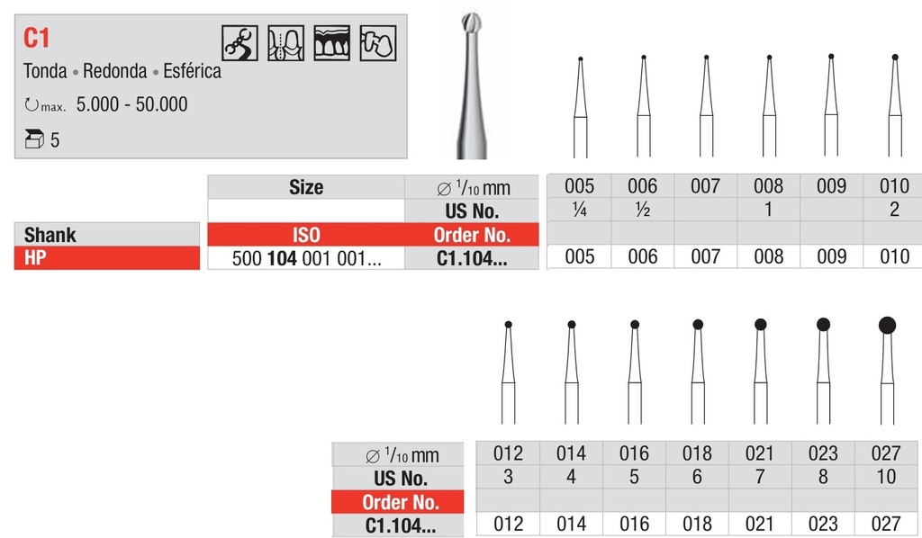 Fresas Carburo Tungsteno Fig. C1 HP Redonda 5u Edenta