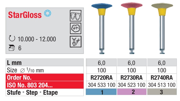 StarGloss Pulidor Cerámica Forma Disco RA 6u EDENTA