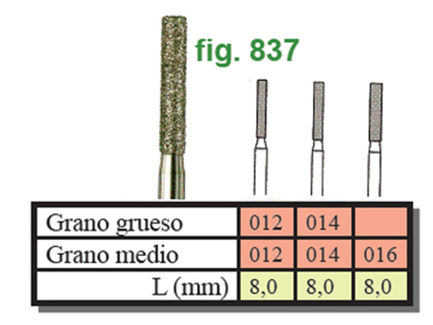 Fresas diamantadas Fig.837 - Edenta 5u