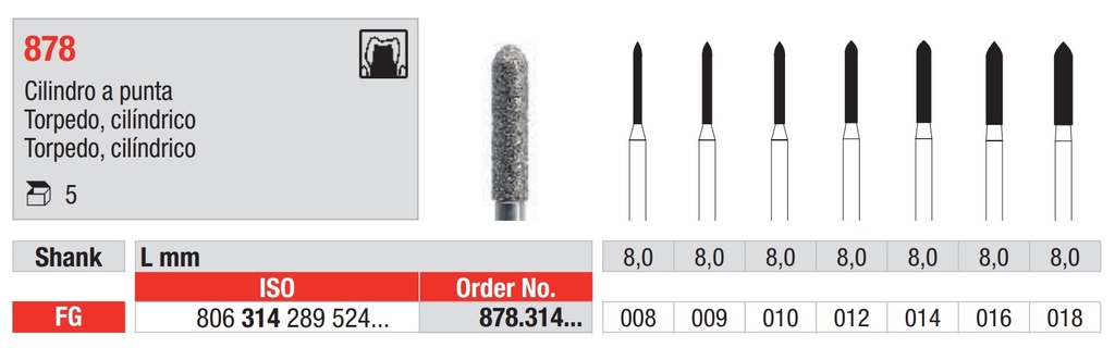 Fresas diamantadas Fig. 878 Cilindro punta torpedo Grano medio FG Edenta 5u