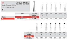 Fresas Carburo Tungsteno Fig. C1 HP Redonda 5u Edenta