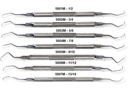 Cureta Gracey Mini - Five 1u Quiroproser®