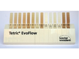 [0635] Guía colores evoflow Ivoclar-Vivadent