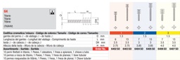 Kit postes dentales de titanio Cilíndrico Edenta