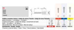 Kit postes dentales de titanio Cilíndrico Fig. 64 Edenta