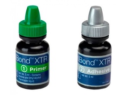 [B13] Optibond XTR reposición